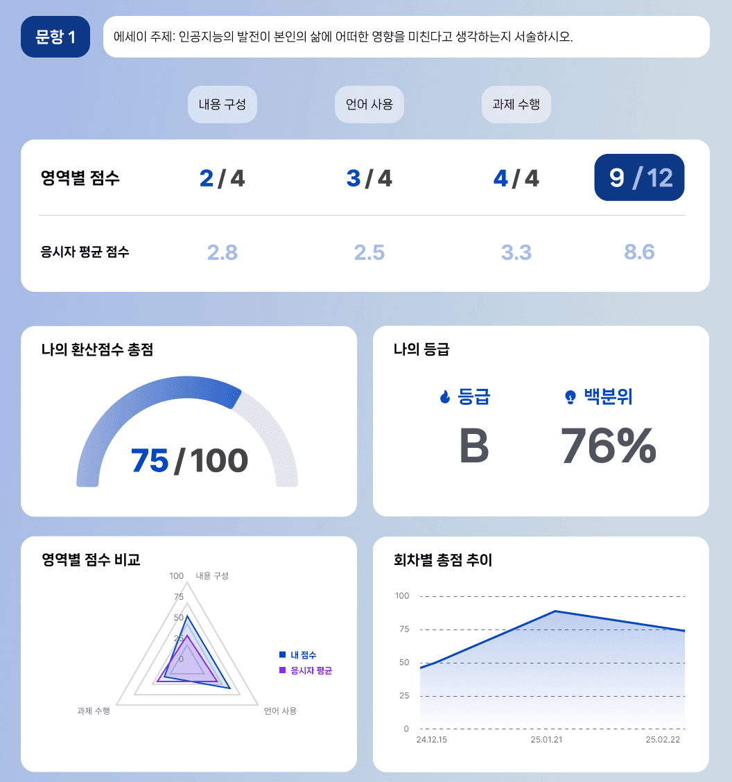 기관 로고